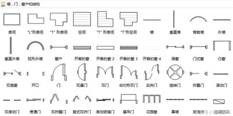 窗戶畫法